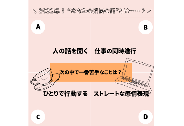 【心理テスト】直感で選んで！2022年の“あなたの成長の鍵”とは……？