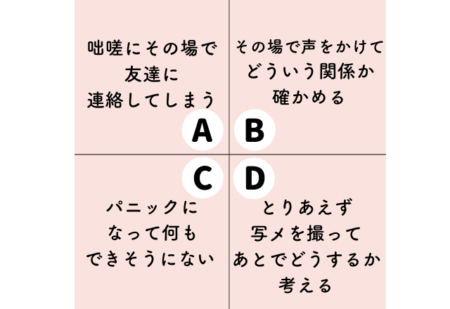 【心理テスト】友達の彼が女性と二人で歩いていたら…？あなたの＜物事を冷静に分析できる度＞診断
