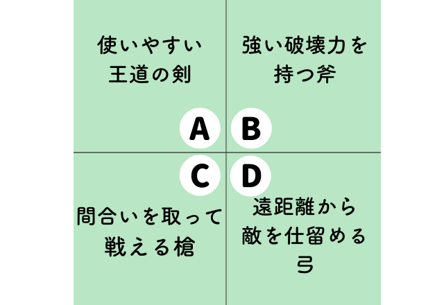 【心理テスト】今年こそ！あなたが“ずっと見て見ぬふりをしていること”とは…？