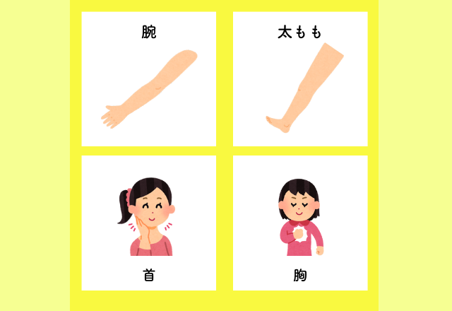 【心理テスト】お風呂で最初にどこから洗う？で分かるあなたの「八方美人度」診断