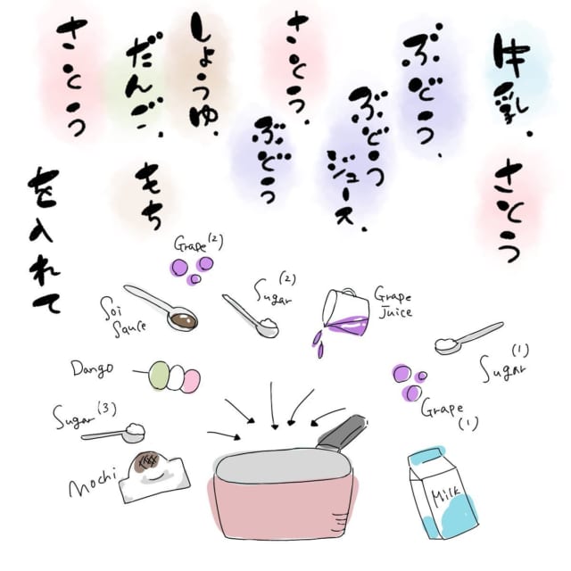 独創的すぎる…！お風呂に入るたびに料理ごっこをし始める娘。砂糖、ブドウ、牛乳、団子、もちなどを次々と入れて出来上がったのは…？