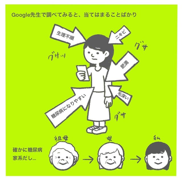 不妊外来の検査で“多嚢胞性卵巣症候群”と判明した私。医師に投薬治療を勧められ…【授かるの3年かかりました＃7】