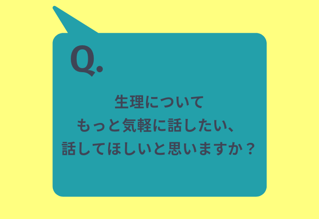 約7割が「生理について気軽に話したい」と回答。その理由は…「対処法を共有したい」「ひとりで抱えるのはしんどい」