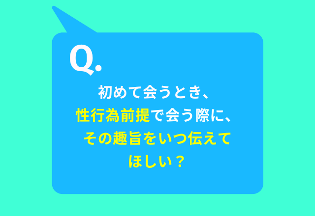 【考えたい性的同意】「初対面の異性と性行為前提で会う際、どのタイミングで伝えてほしい？」8割以上が「会う前に」と回答！「その場で断りにくいから」