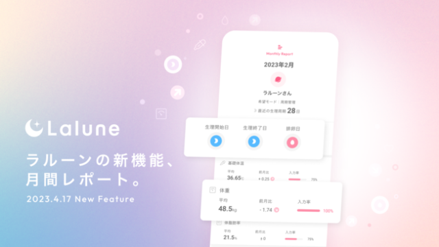 【カラダの不調、見逃してない？】生理日・排卵日予測アプリ『ラルーン』でカラダの状態を客観的に把握！