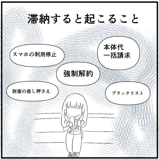 スマホ代滞納したらヤバいかも…！危機感を持ち始めるも、後回しにした結果