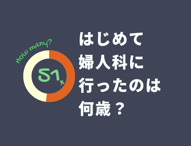 はじめて婦人科へ行ったのは何歳?みんなの本音アンケート!